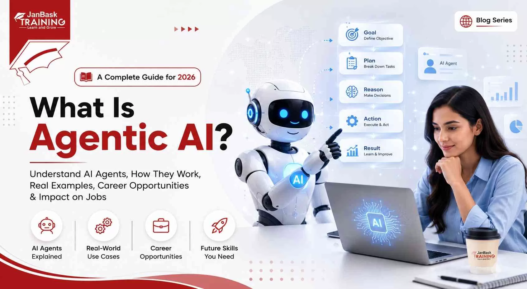 What is Agentic AI and Its Impact on Jobs in 2026 icon