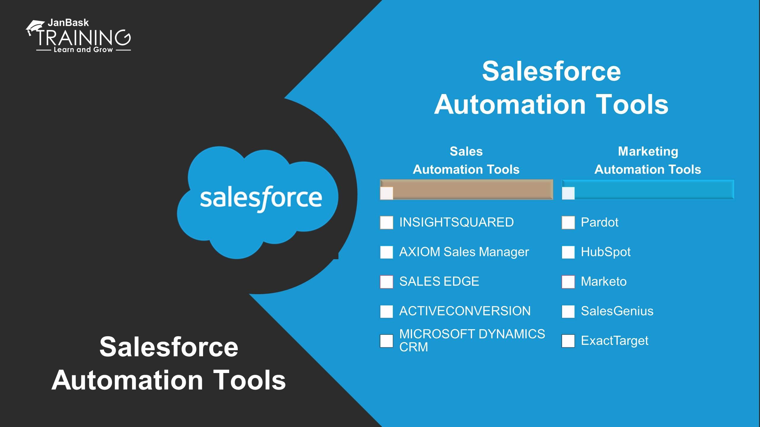 Top 10 Salesforce Automation Tools Which Do You Use