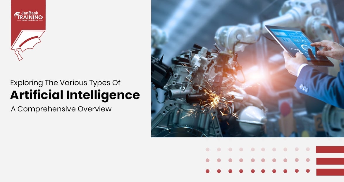  Types of Artificial Intelligence:  Course