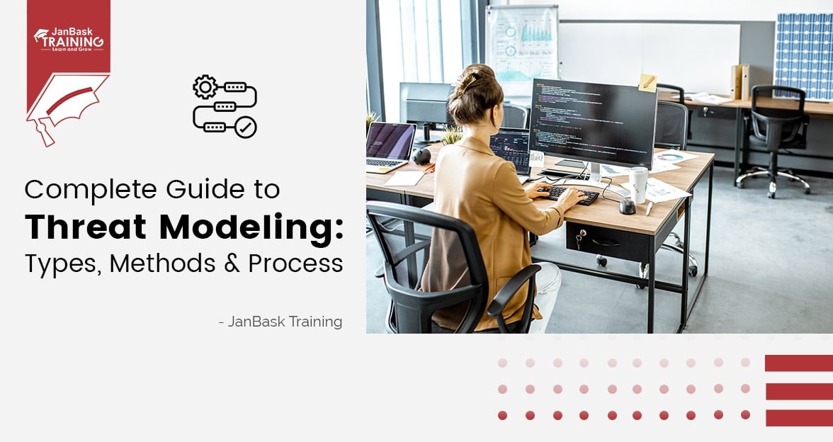 Complete Guide to Threat Modeling: Types, Methods & Process Course