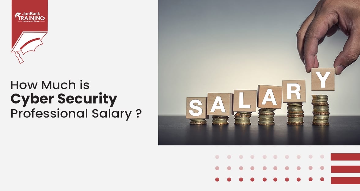 Cyber security Salary  Course