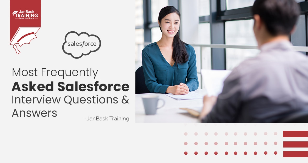 Top 50 Salesforce VisualForce Interview Questions Course
