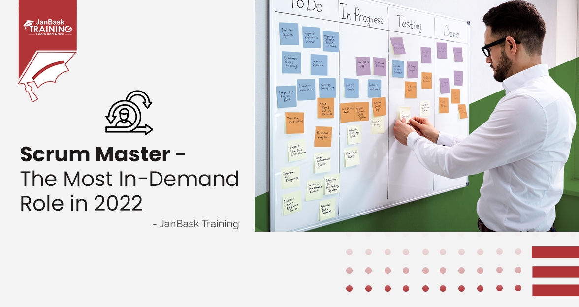 Become Scrum Master Course