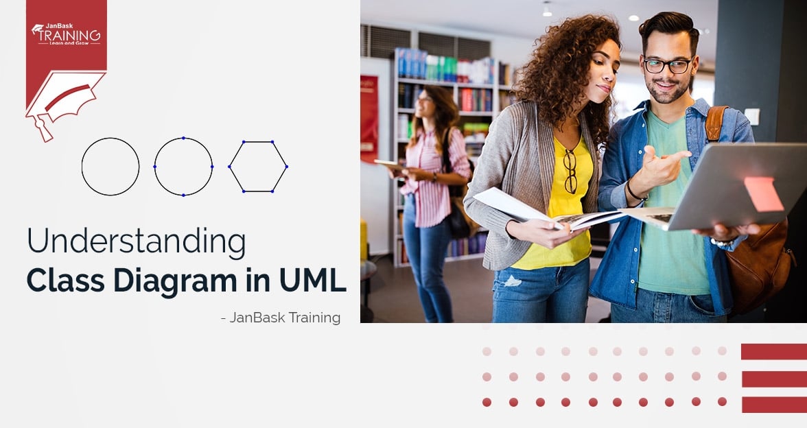 Understanding Class Diagram in UML (Unified Modelling Language)