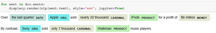 How to visualize entities in a sentence line by line in Python? - Learn ...