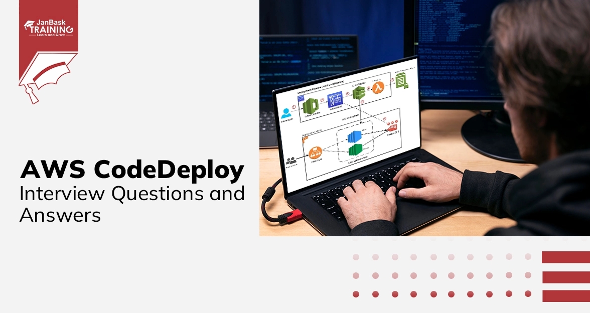AWS CodeDeploy Interview Questions And Answers