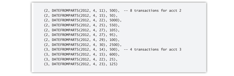 Windowing Functions In Microsoft Sql