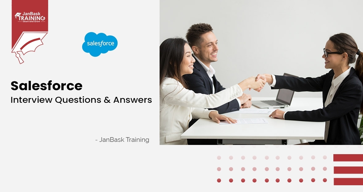 Top Salesforce Interview Questions and Answers image