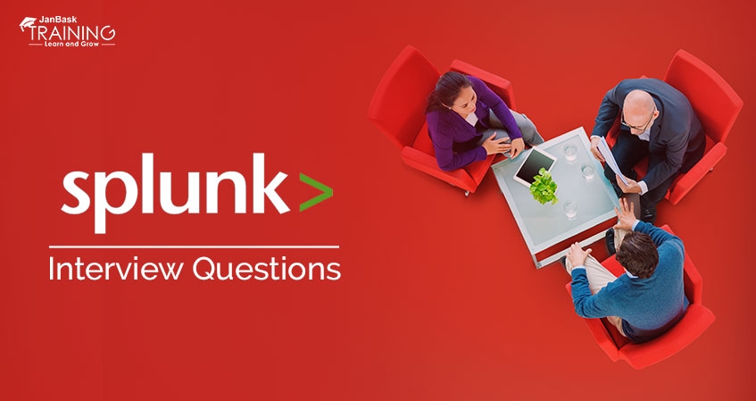 Splunk Interview Questions and Answers image
