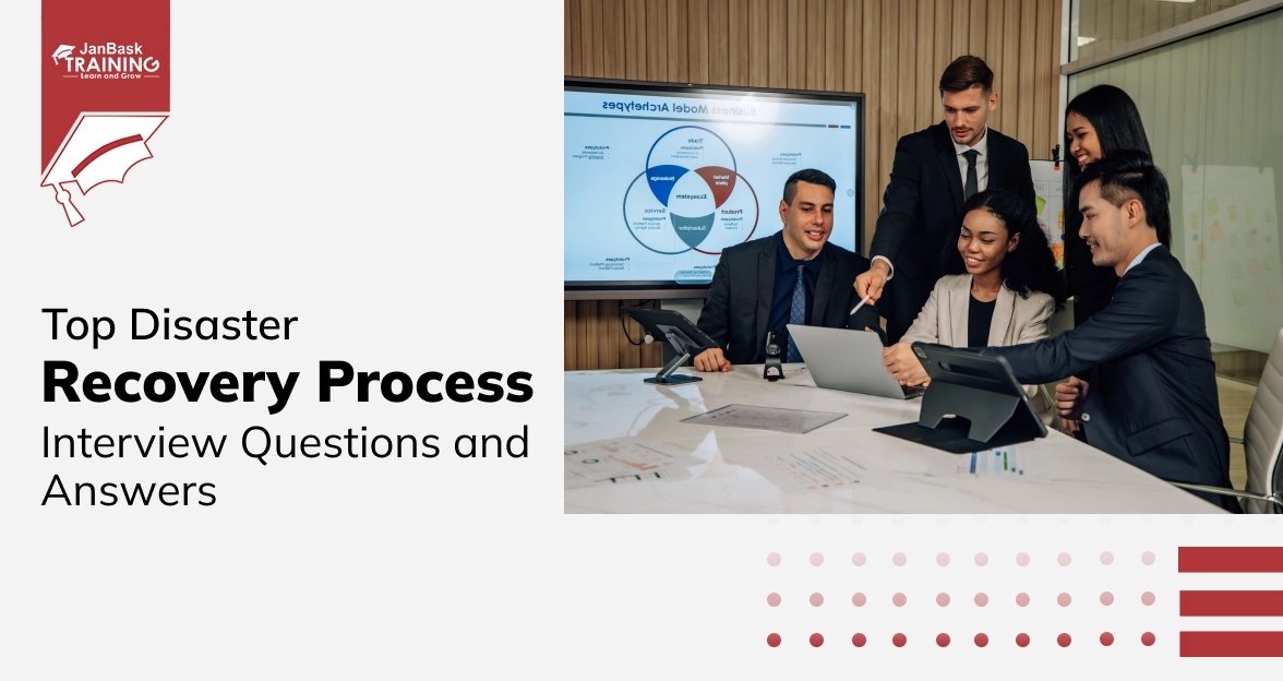 Top Disaster Recovery Process Interview Questions and Answers image