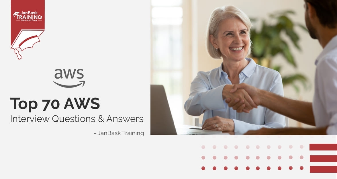 Top Aws Interview Questions And Answers In 2024 Top Aws Interview Questions And Answers In 2024