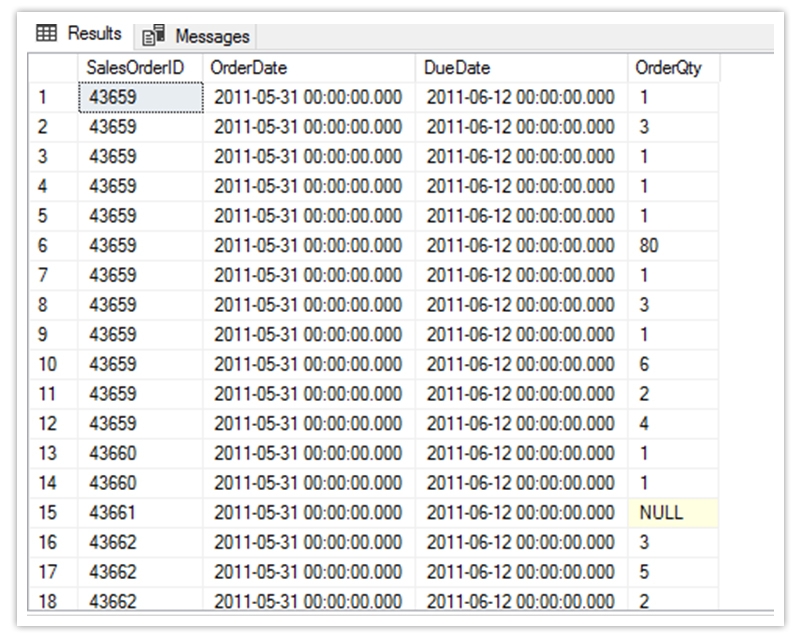 What is Outer Join in SQL - It’s Types, Advantages, and Usage