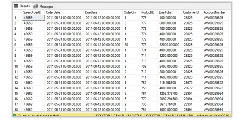 What is Inner Join in SQL | A Detailed Study On Inner Join