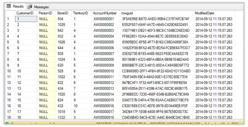 What is Inner Join in SQL | A Detailed Study On Inner Join