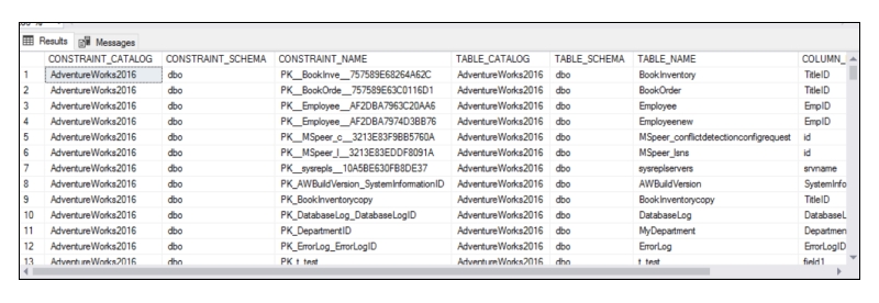 System Defined Views in SQL| Types & Usages in SQL Server