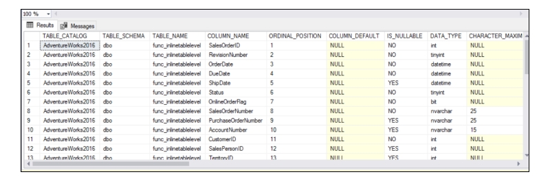 System Defined Views in SQL| Types & Usages in SQL Server