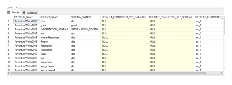 System Defined Views in SQL| Types & Usages in SQL Server