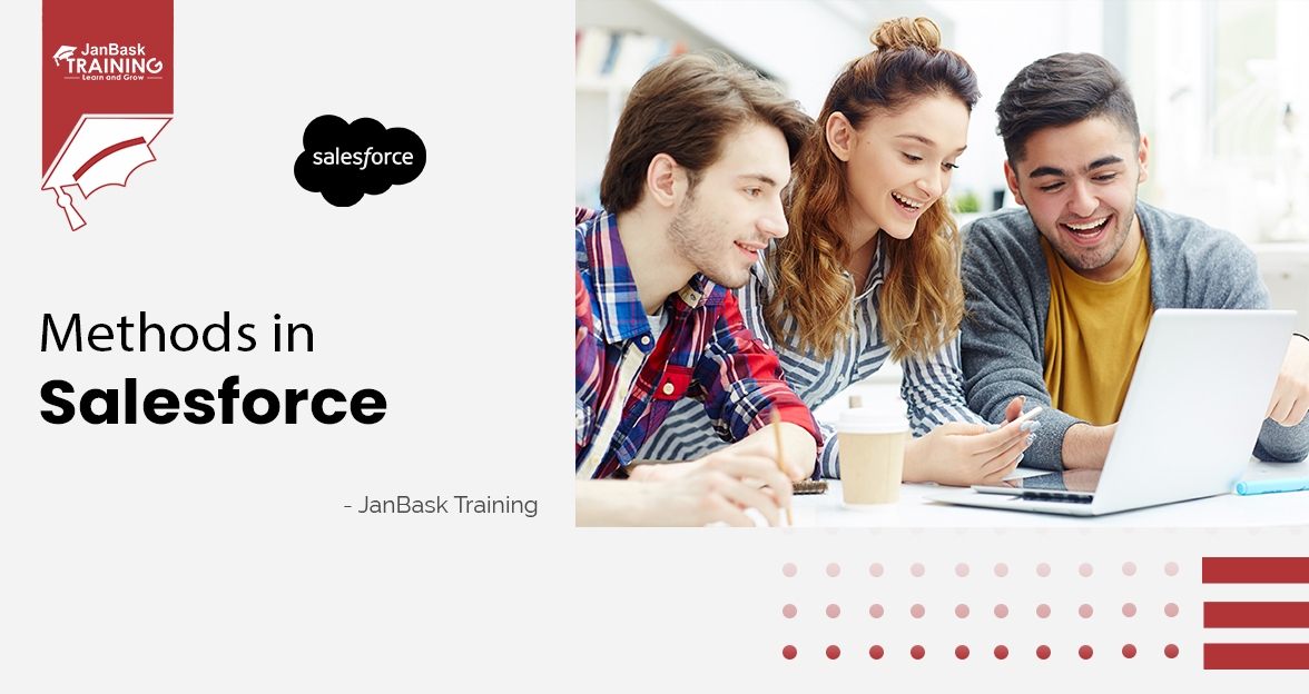 Methods apex salesforce